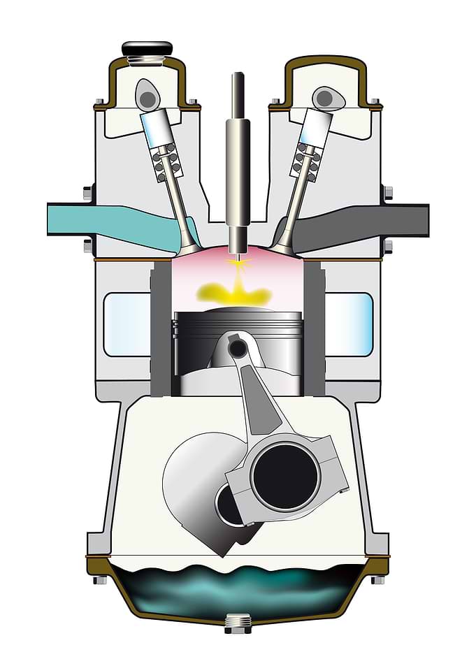 Diesel Fuel Injection