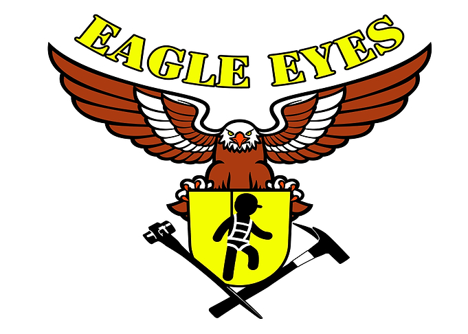 Eagle Eyes