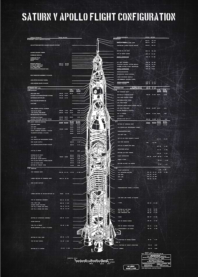 SATURN V APOLLO