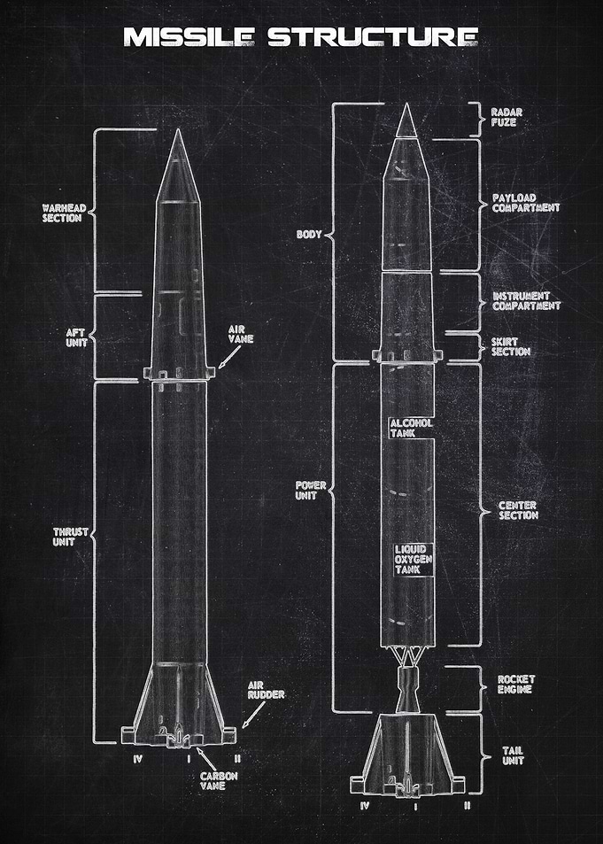 MISSILE STRUCTURE