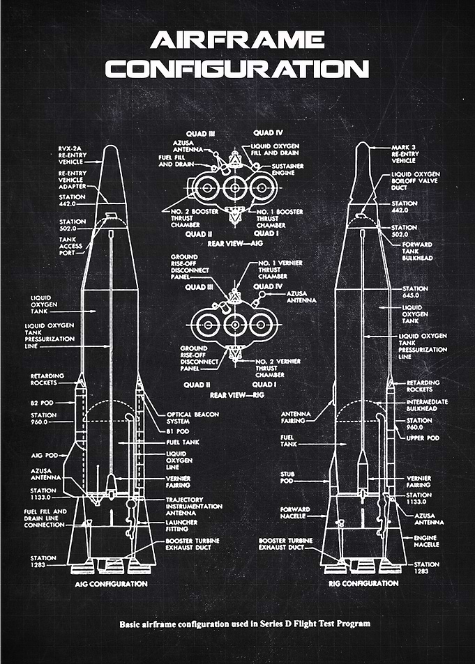 airframe