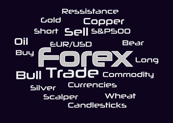Fx forex lingo
