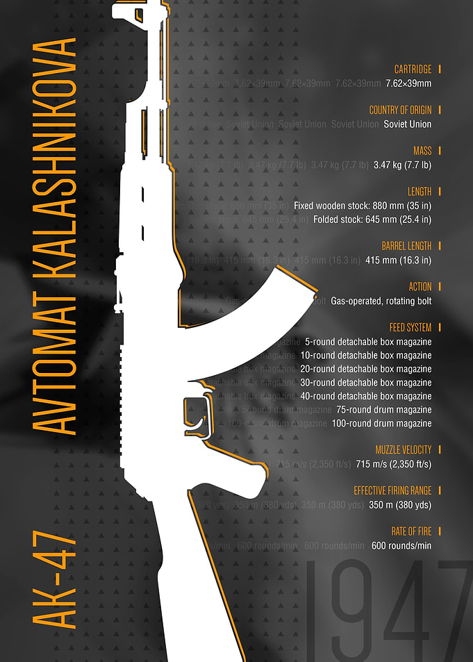 AK47