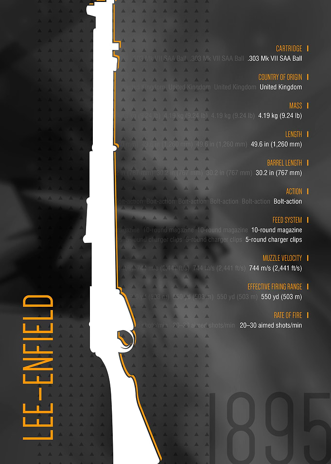 Lee Enfield