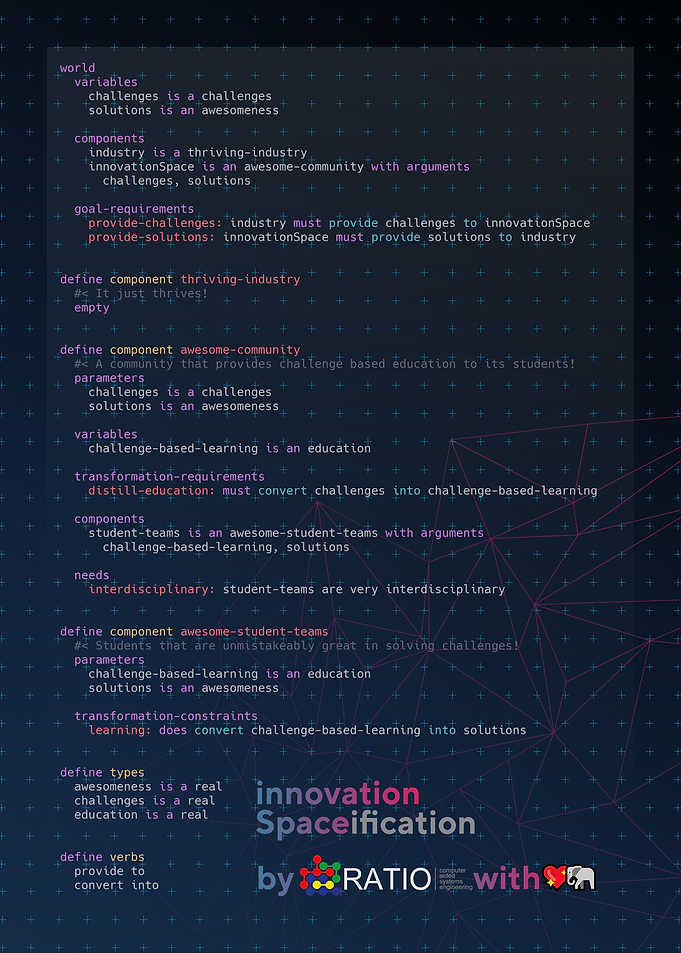 innovationSpace