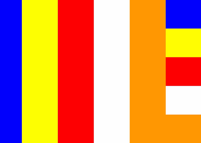 Buddhist International