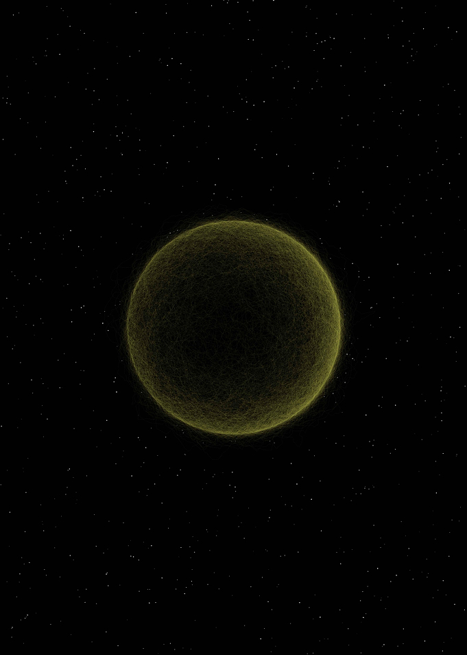 Perlin Sphere