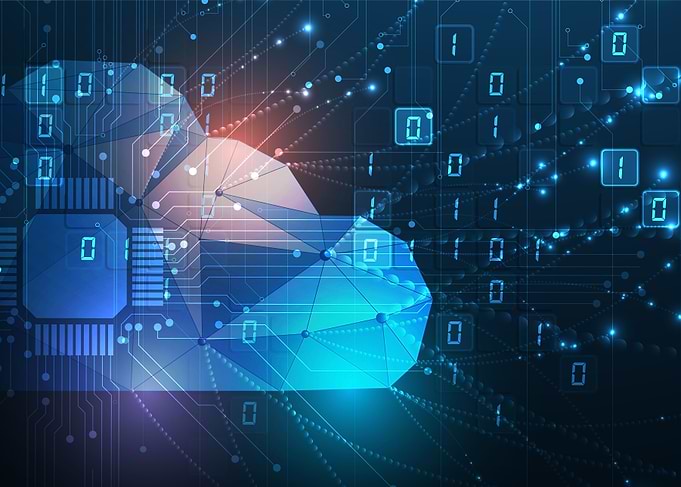 cloud technology