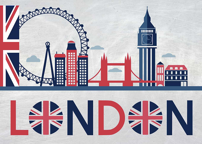 London Tourism Landscape