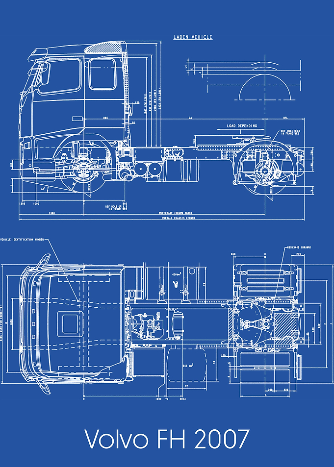 VOLVO FH