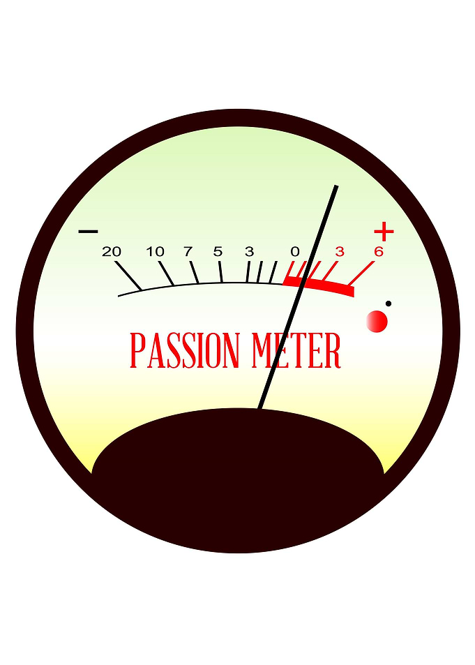 Red Hot Passion Meter