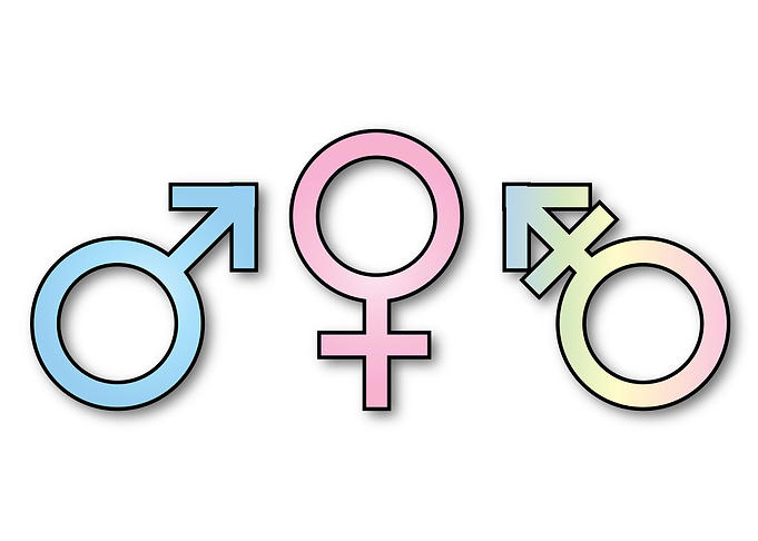 3 Gender Signs