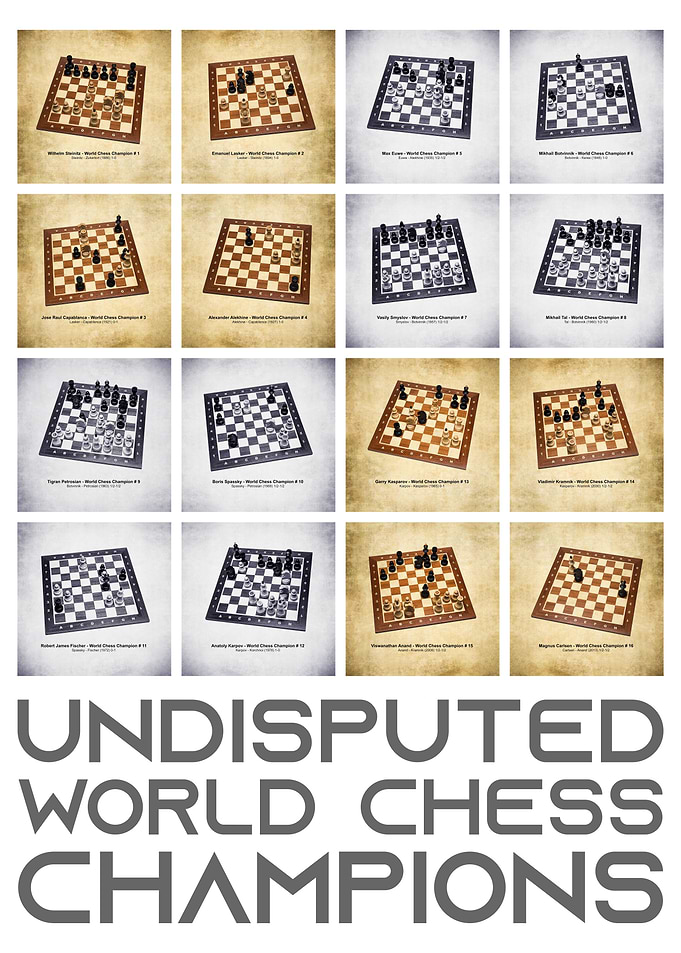 Undisputed Chess Champions