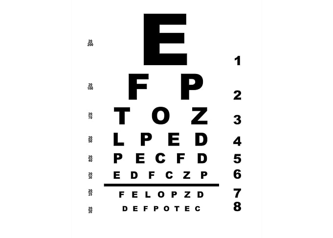 Eye Test Chart