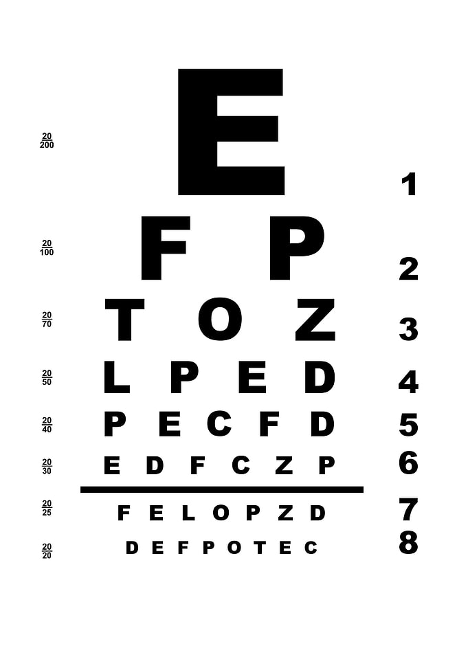 Eye Test Chart