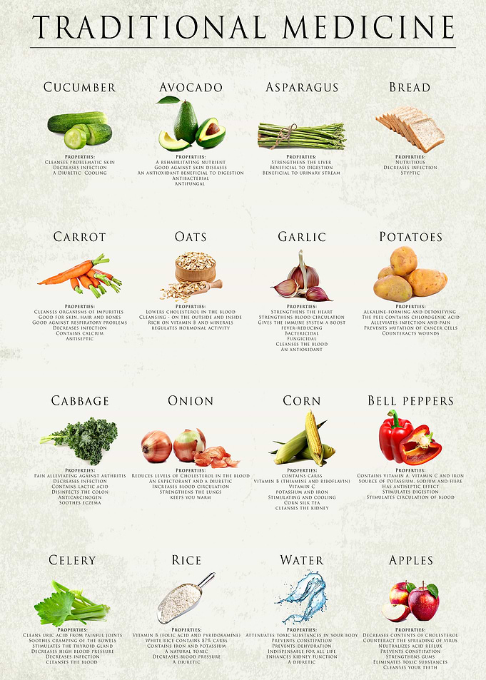 TRADITIONAL MEDICINE
