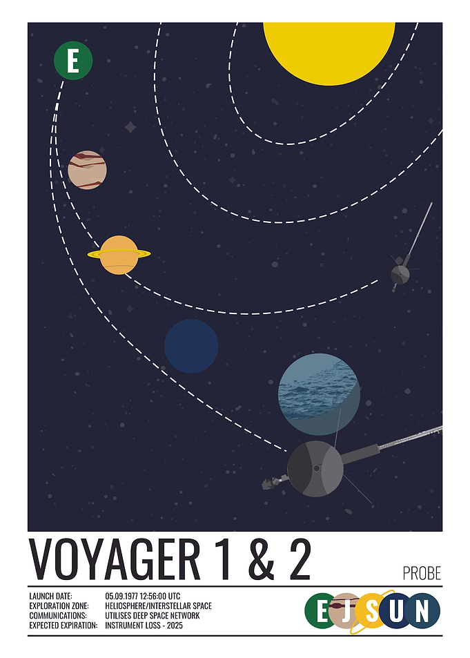 Voyager 1 and 2