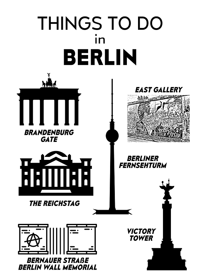 BERLIN Things To Do