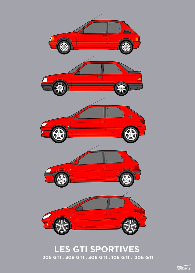 Les GTI Sportives