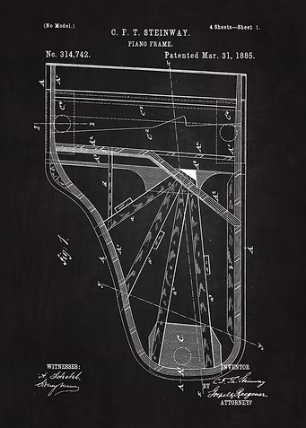 1885 Piano Frame Patent