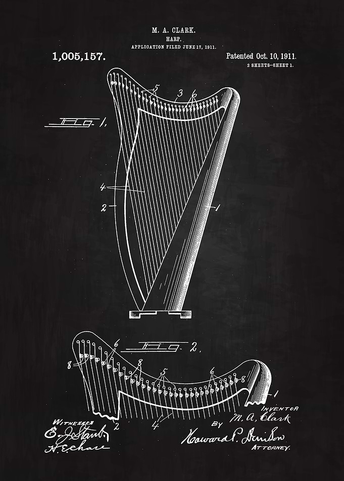 1911 Harp Patent Art
