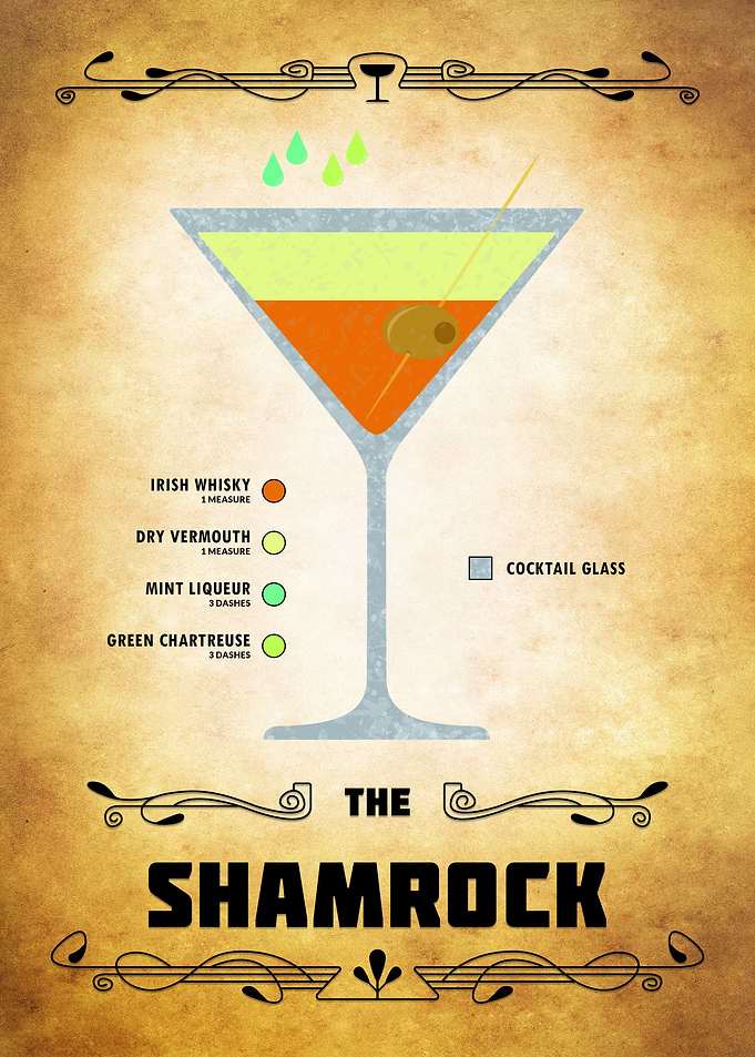 Shamrock Cocktail