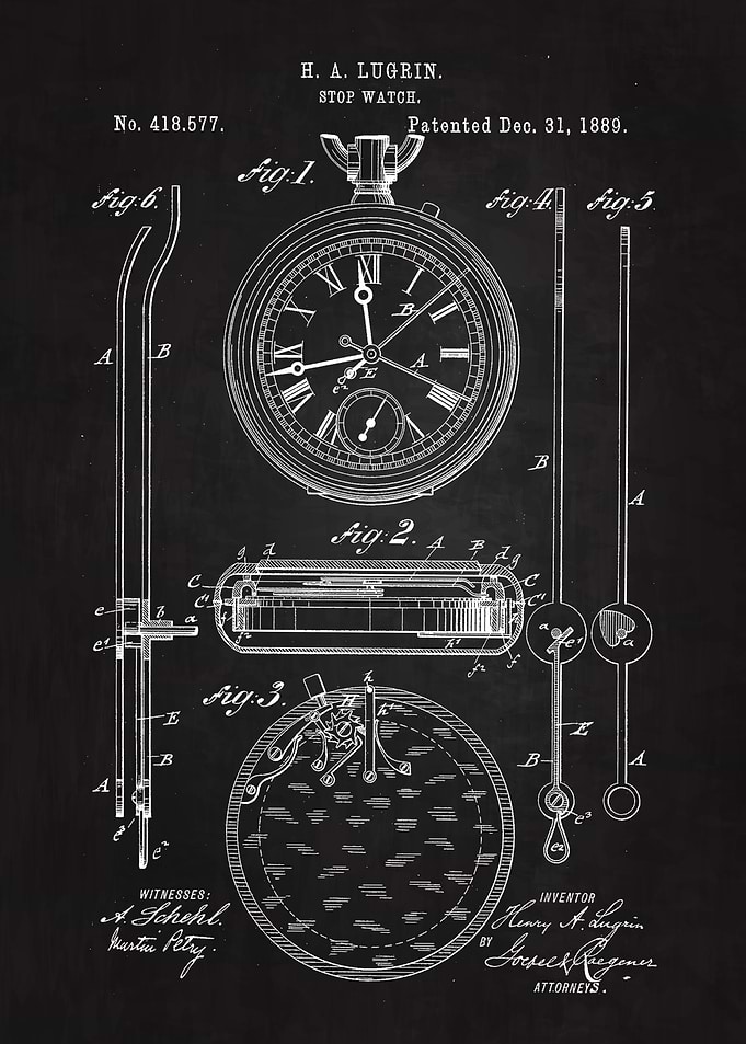 1889 Stop Watch Patent