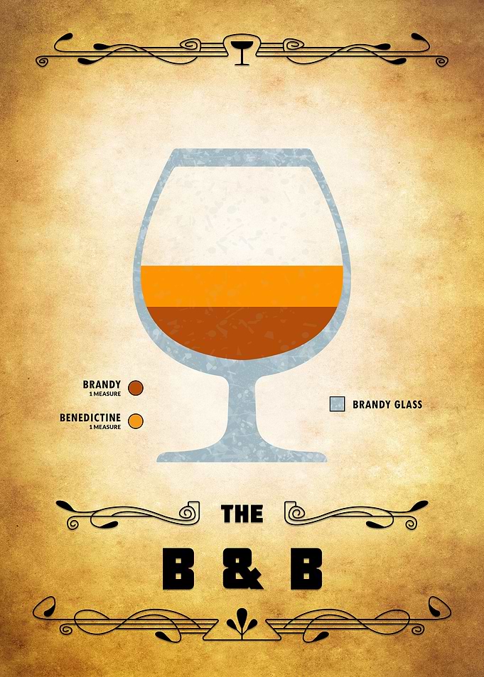 B and B Cocktail