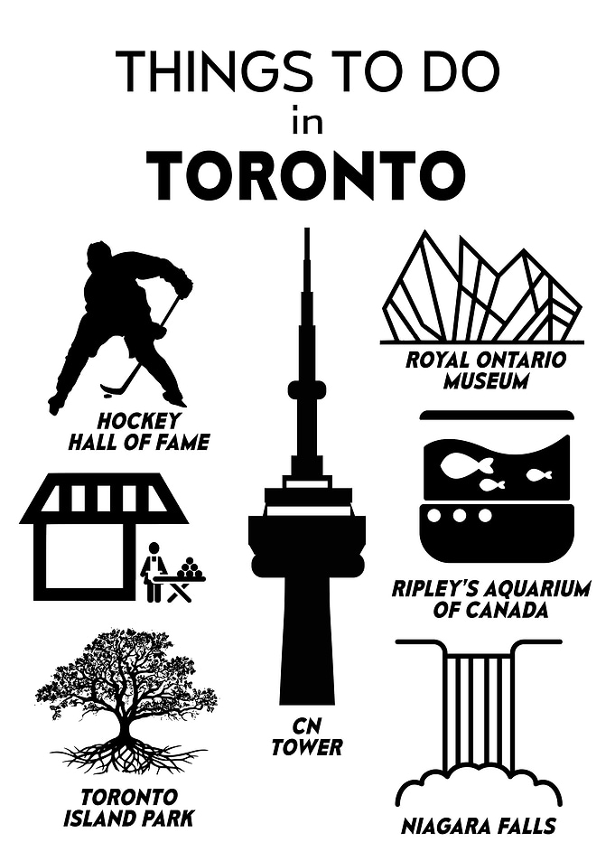 TORONTO Things To Do