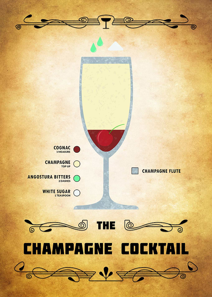 Champagne Cocktail