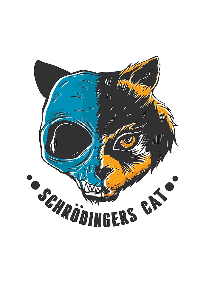 Cat skull
