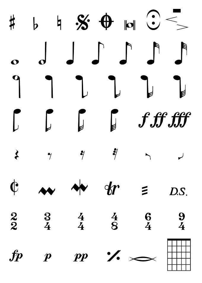 Notesai