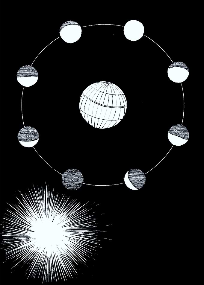 Phases of the Moon