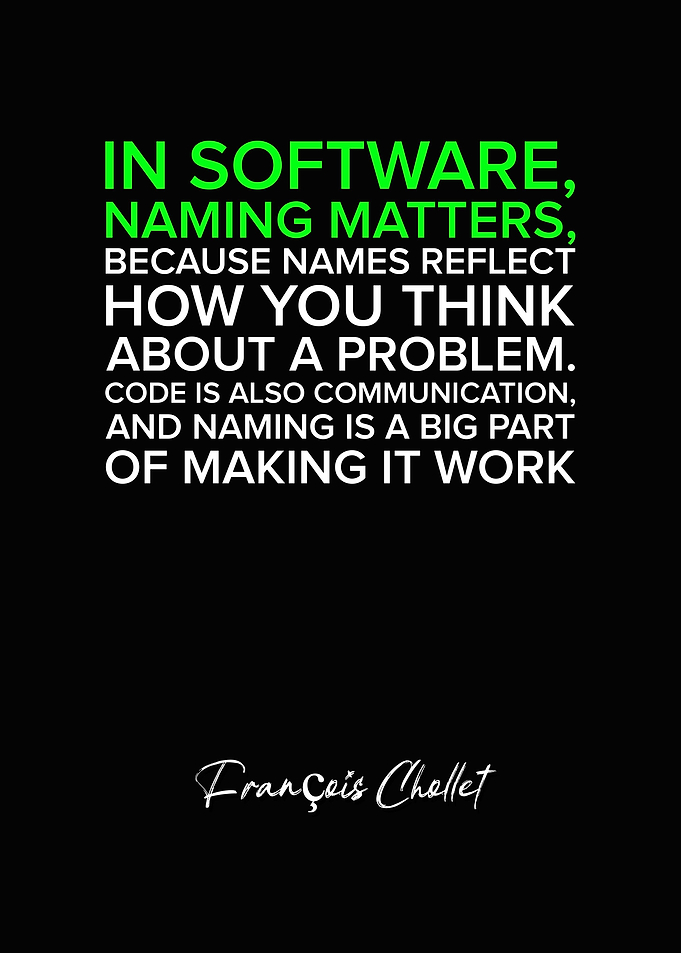 Naming in Programming