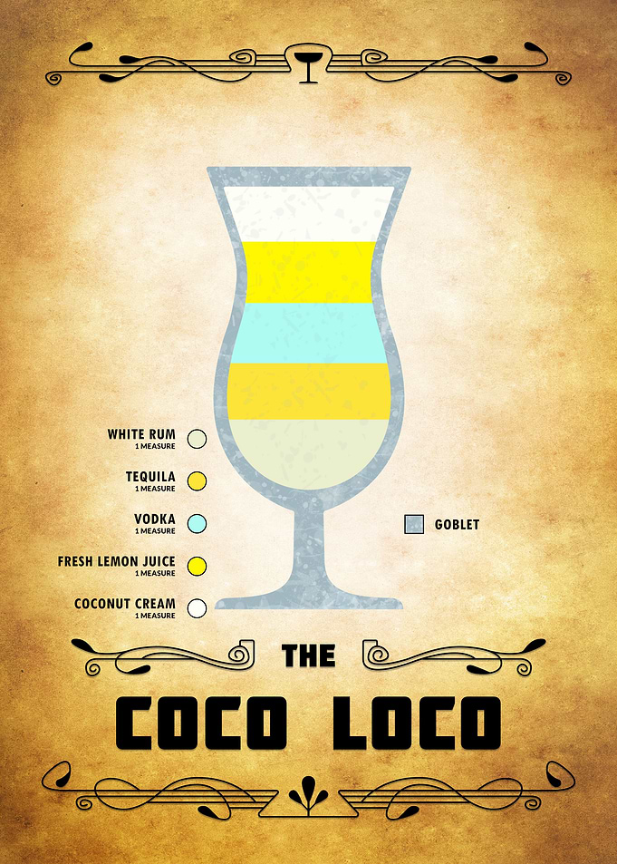 Coco Loco Cocktail