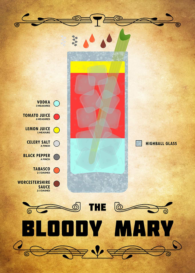 Bloody Mary Cocktail