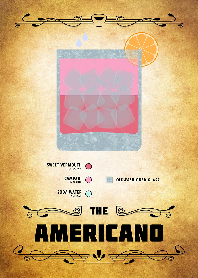 Americano Cocktail