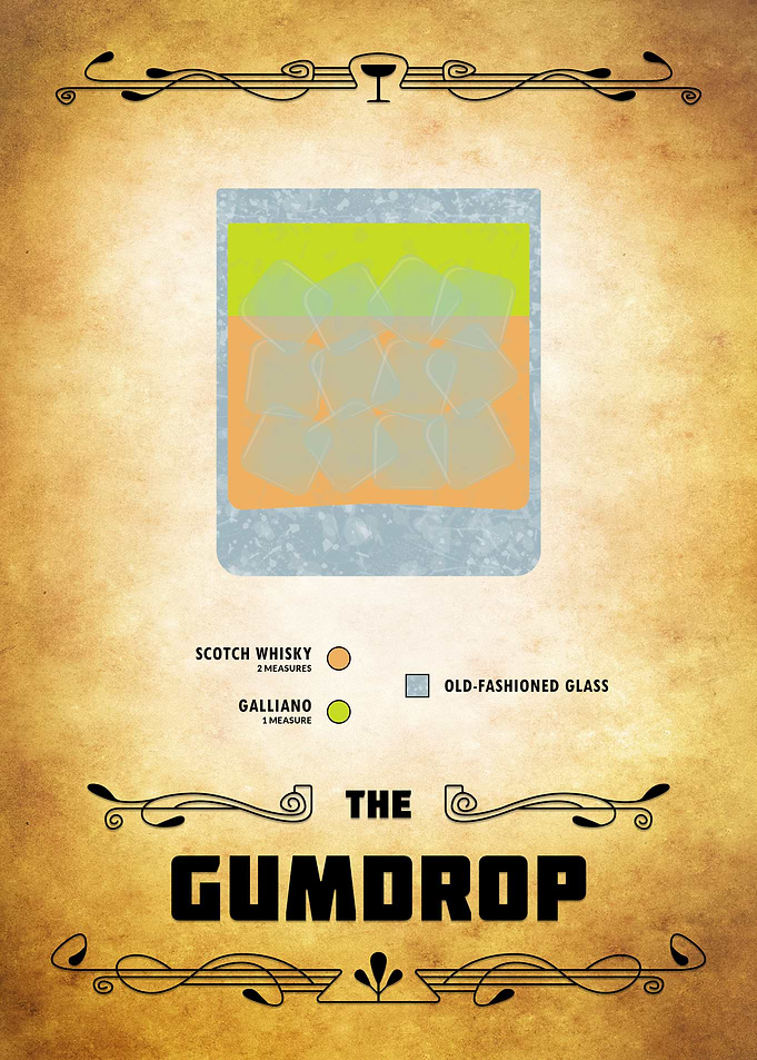 Gumdrop Cocktail