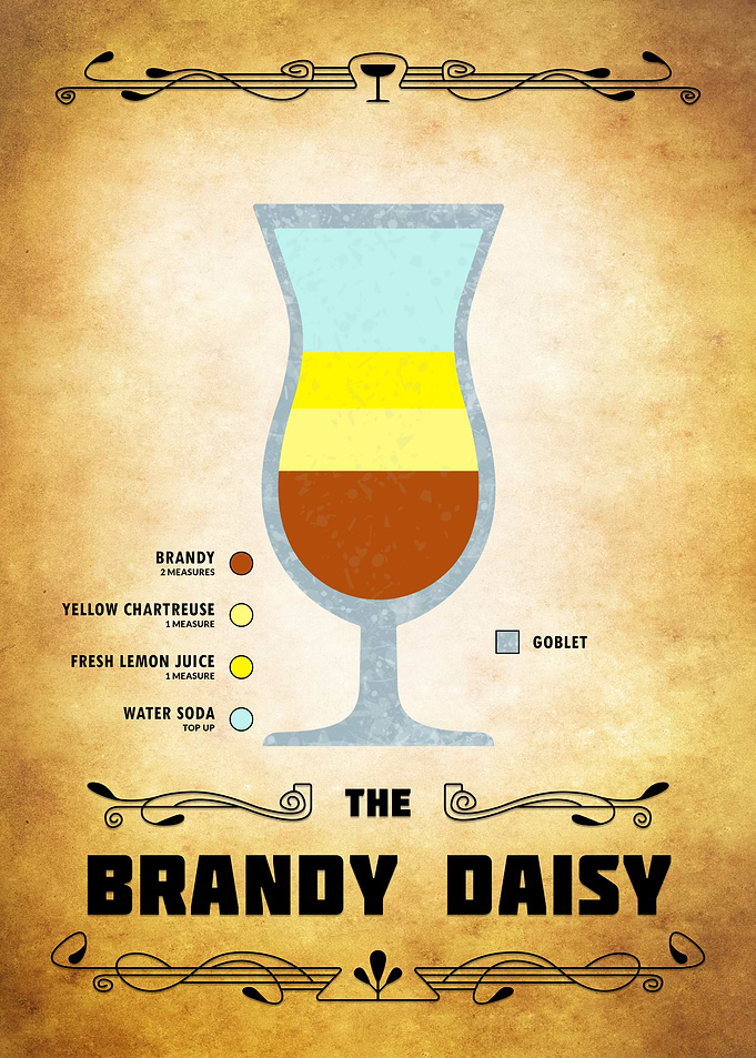 Brandy Daisy Cocktail