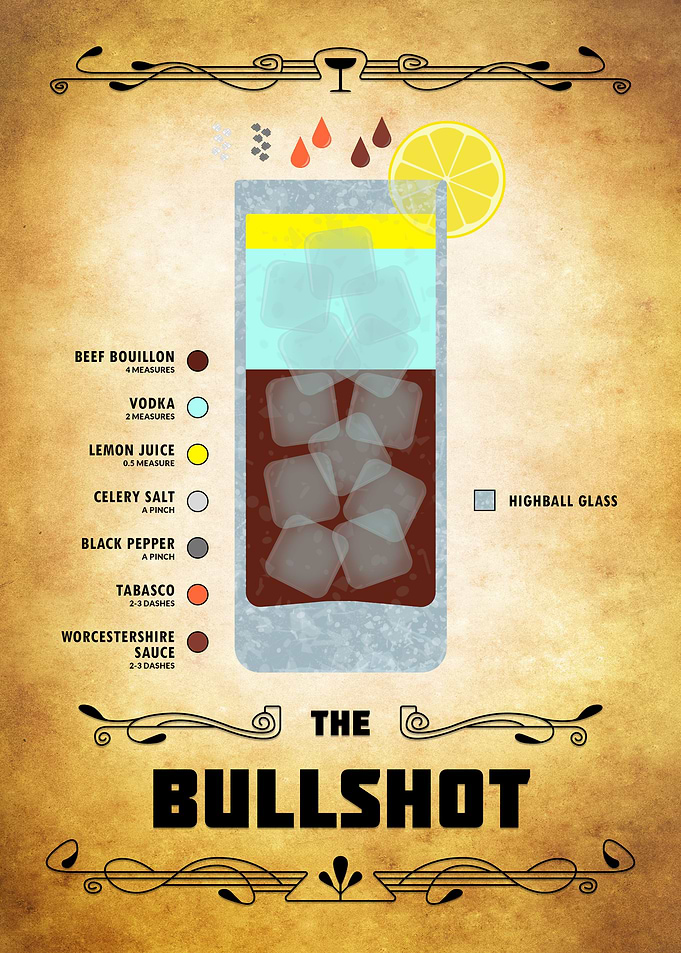 Bullshot Cocktail