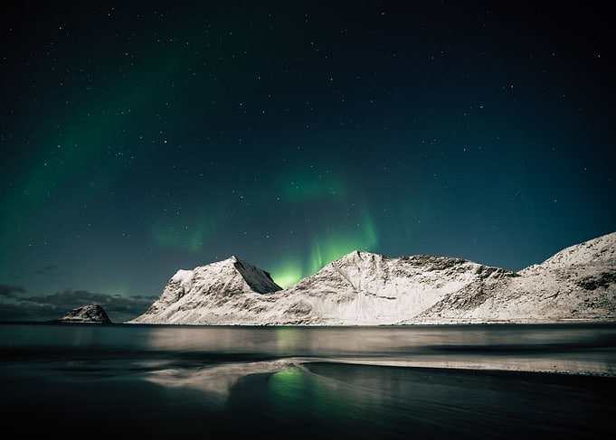 Lofoten Aurora Borealis