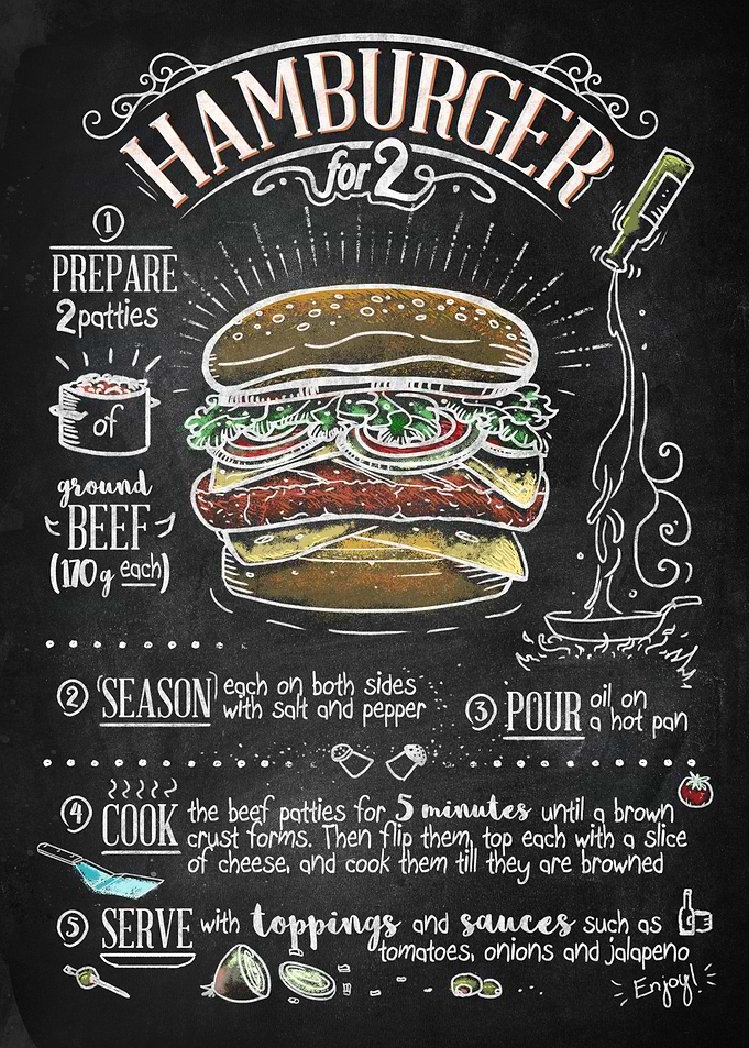 Hamburger