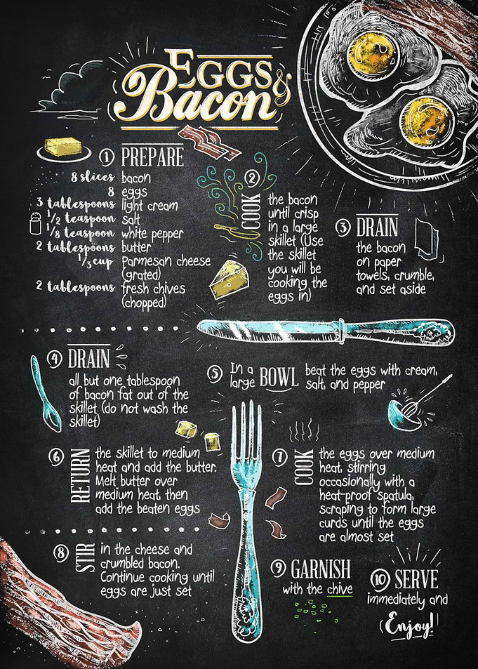 Eggs and Bacon