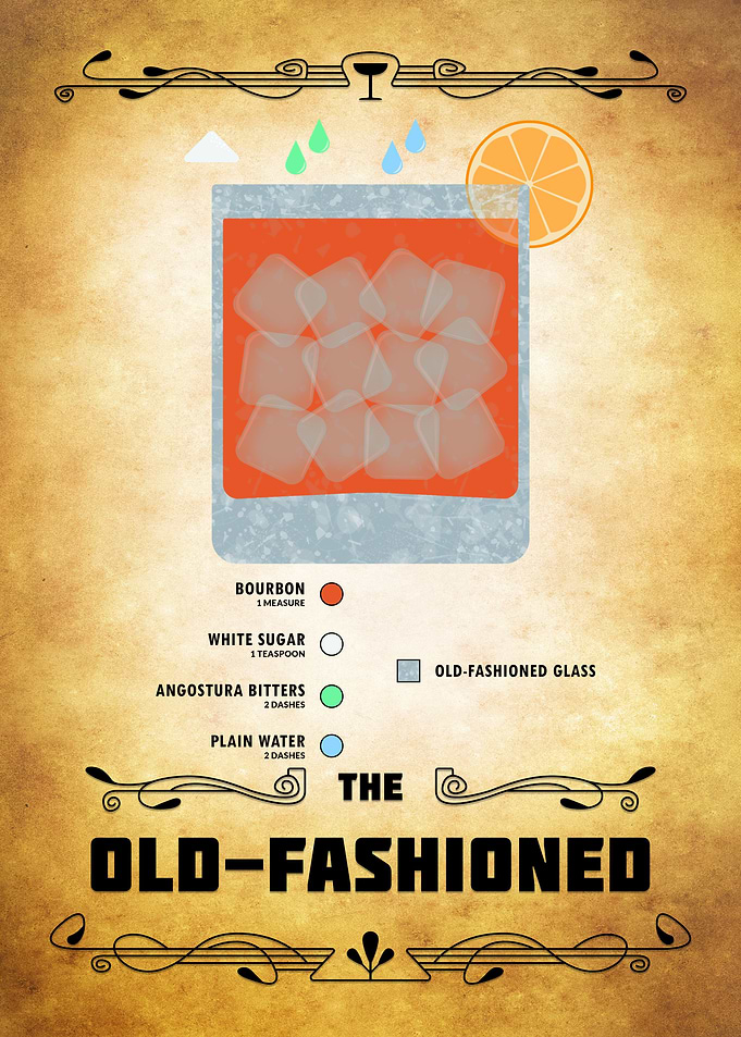 Old Fashioned Cocktail