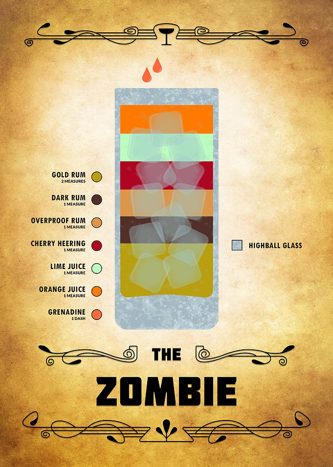 Zombie Cocktail