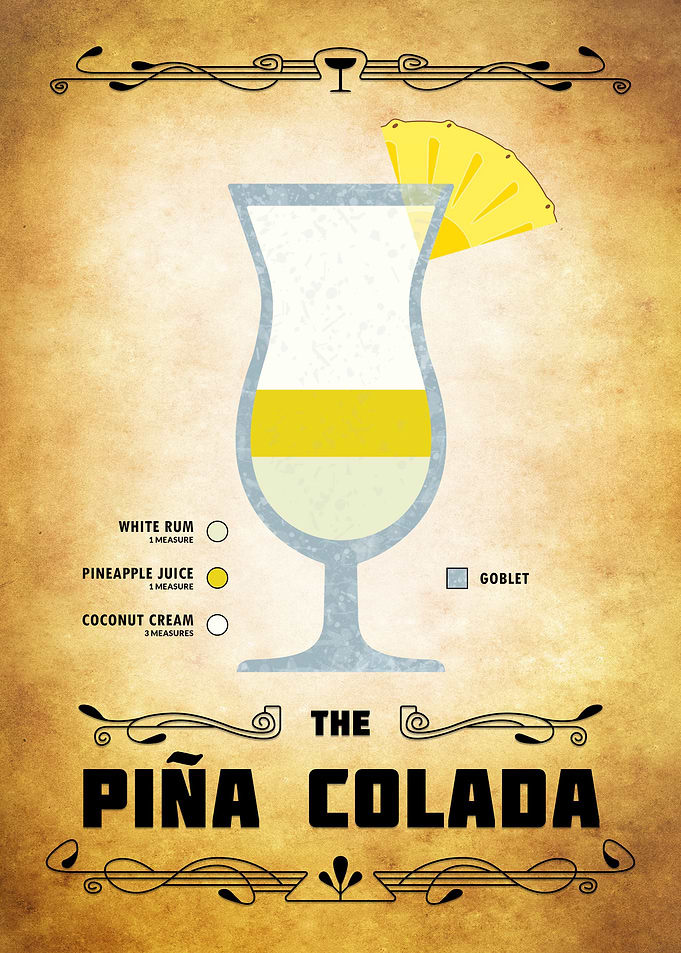 Pina Colada Cocktail