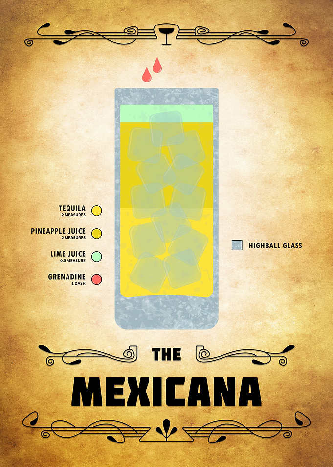 Mexicana Cocktail
