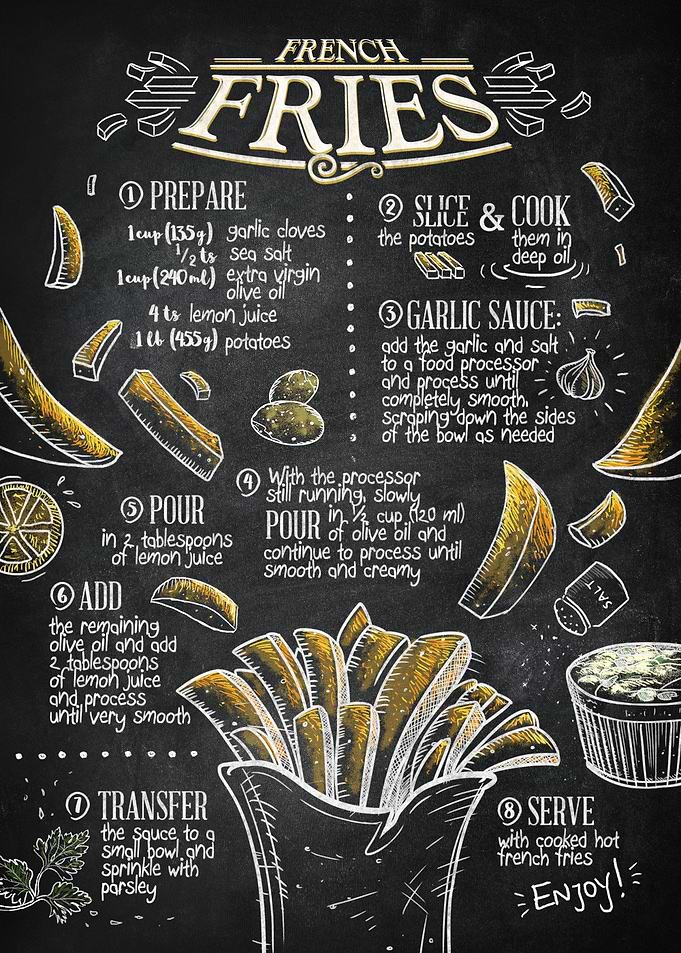 Fries