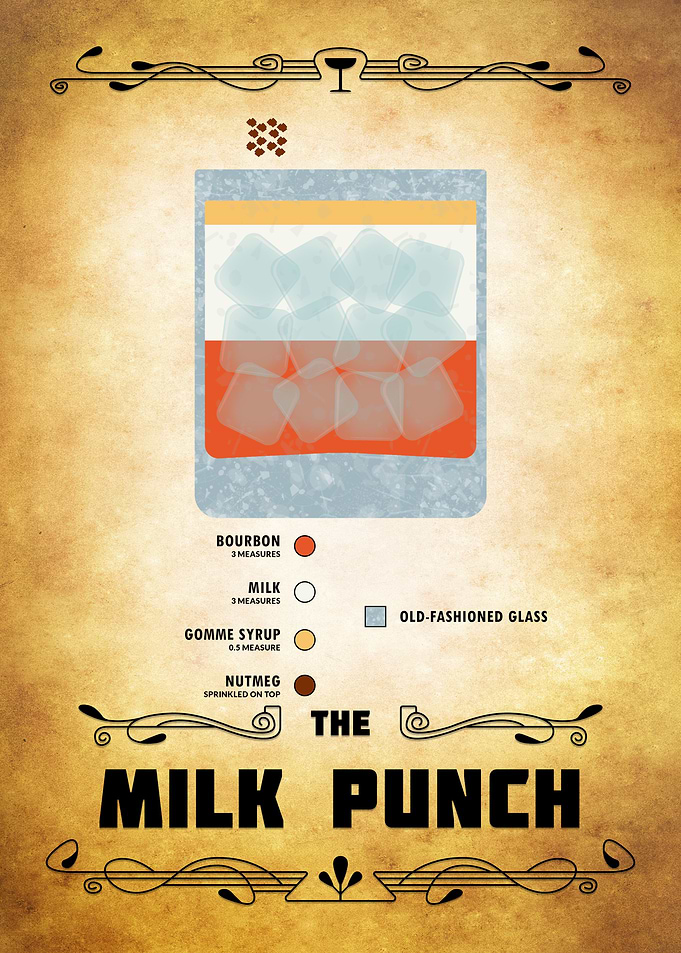 Milk Punch Cocktail