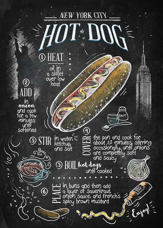 Hot Dog